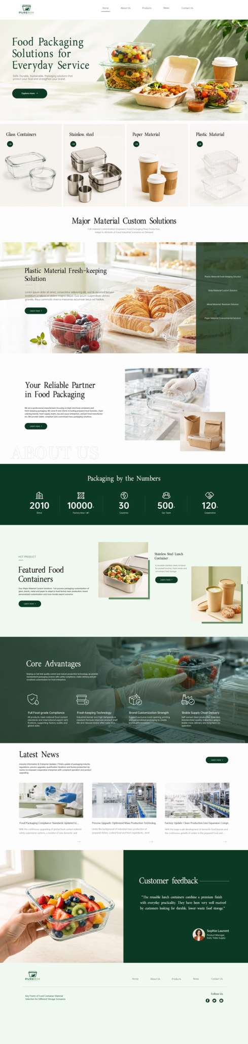 B2B-清新外贸食品容器